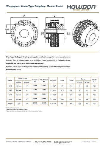 Wedgegard® Chain Coupling (Nm)