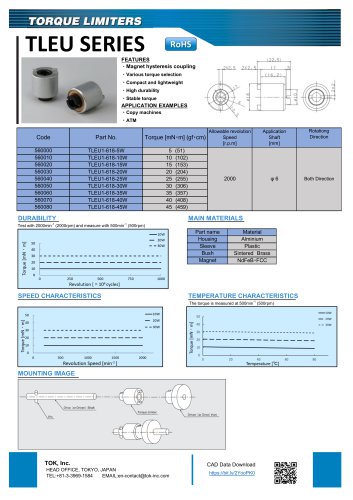 TORQUE LIMITERS