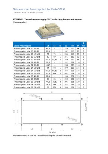 Cabinet cutout for Pneumapole-L