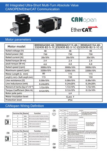 BMD80AIS80-48-C02430-B2-5-1C