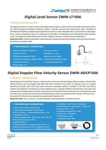 ZWIN-LT1006