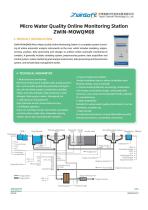 ZWIN-MOWQM08