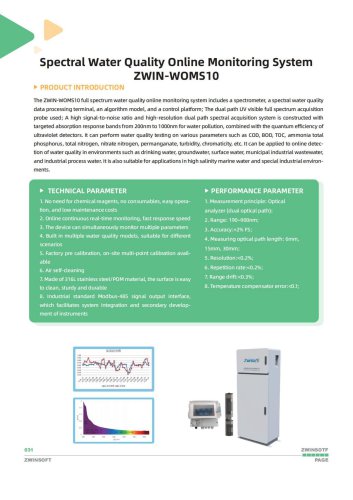 ZWIN-WOMS10