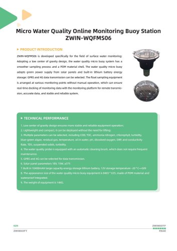 ZWIN-WQFMS06
