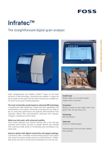 Infratec™