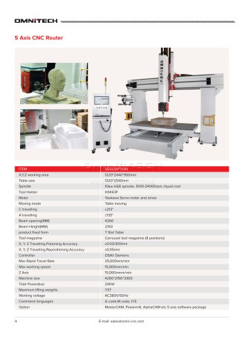 5 Axis CNC Router