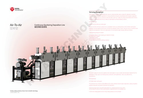 air to air -continuous line- metal wires, metal strips and metal coil sputtering line