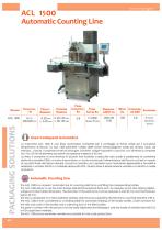 ACL 1500