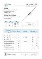 Leadsun HVM030