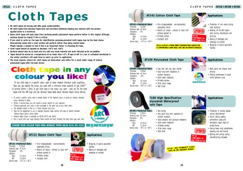 Cloth Tapes (