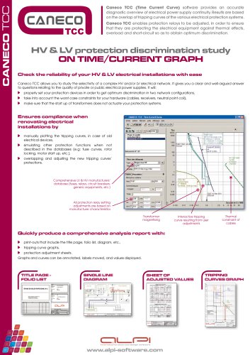 Caneco TCC - HV & LV protection discrimination study on Time/Current graph