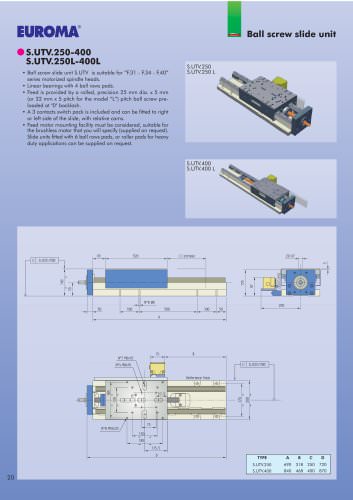 S.UTV.250 - Ball screw slide units