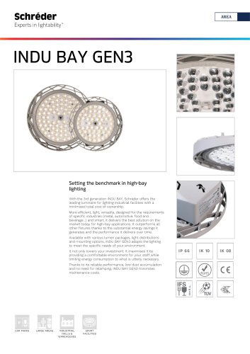 INDU BAY GEN3