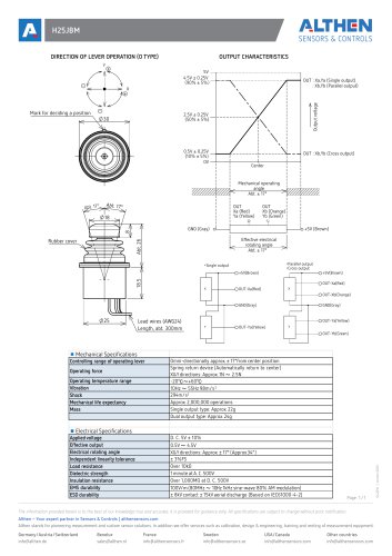 H25JBM