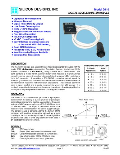 Model 3320 Accessories Single Axis accelerometer(s)