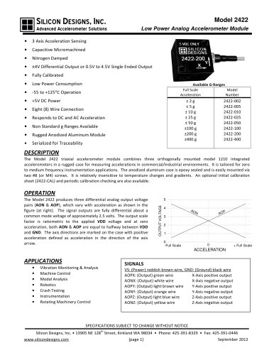 Silicon Designs Model 2422 Triaxial Analog Accel Module, ±4V Differential or 4V Single Ended Output, +5 VDC Power