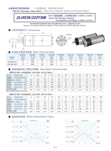 Brushed DC Planetary Gear Motor series