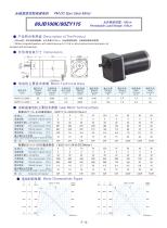 DYD-DC Parallel Shaft Gear Motor-80JB100K/80ZY115