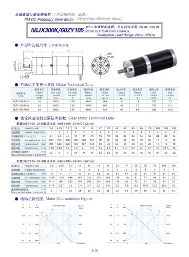 DYD-DC Planetary Gear Motor 52mm~120mm-56JX300K/60ZY105