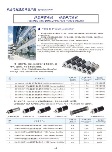 Planetary gear motors for door and windows openers