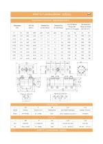 1FDF gear flow divider