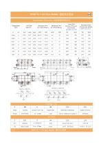 2FDF hydraulic gear motor