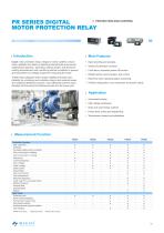 Digital Motor Protection Relay