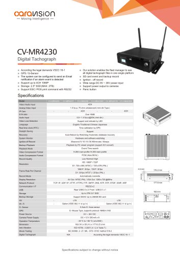 CV-MR4230