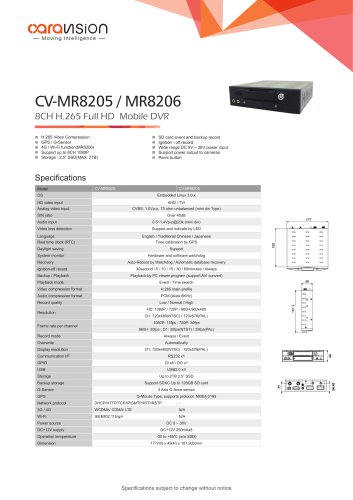 CV-MR8205 / MR8206