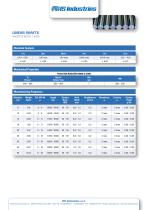 X46CR13 W.NR. 1.4034