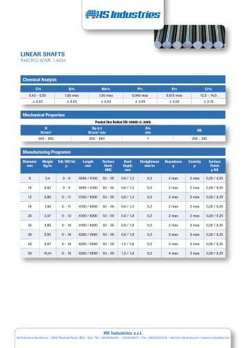 X46CR13 W.NR. 1.4034