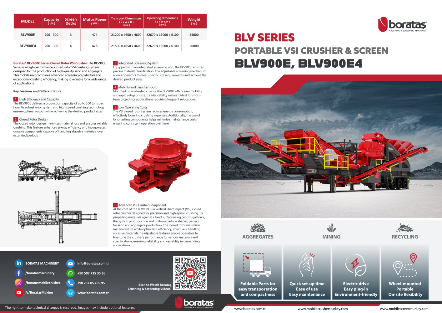BLV900E - Boratas Wheeled Mobile VSI Crushing Screening Plant - Boratas Machinery
