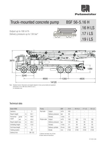 M56-5 Data Sheet EN