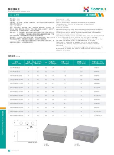 Junction box Hx-RA