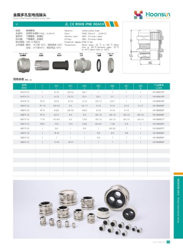 Multiple Cable Gland Hx-NDM