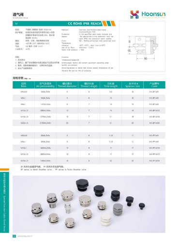 Vent Plug Hx-BF