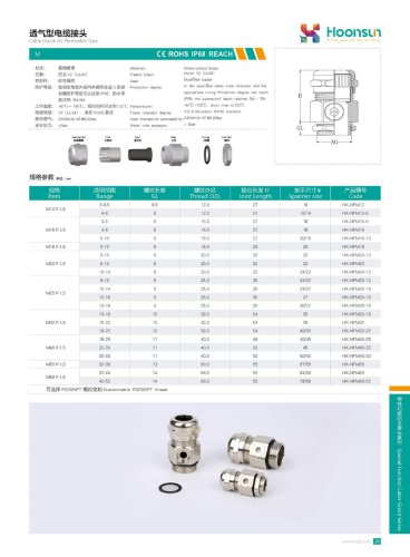 Ventilation Cable Gland HX-NF