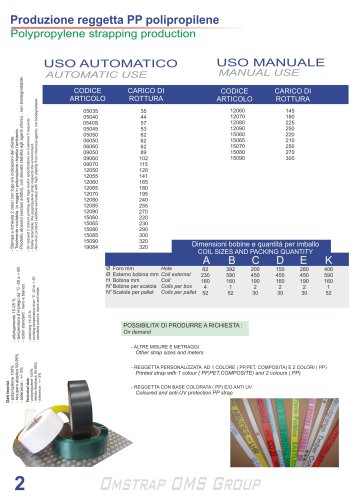 Polypropylene strapping production