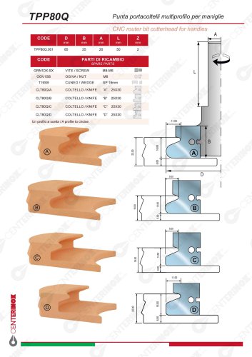 Cutter for handles