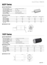 DC MOTOR/BRUSHED/73ZYT Series