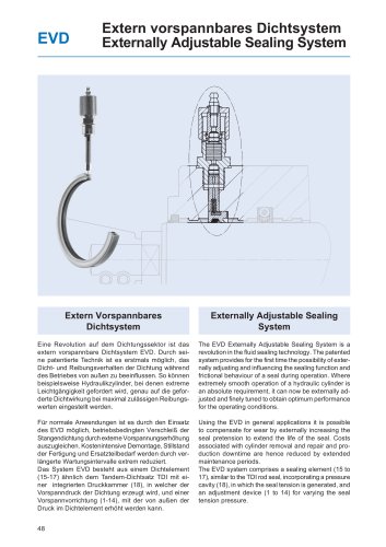 Externally Adjustable Sealing System EVD