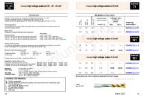 Shielded high voltage cables 0.75 / 1.0 / 1.5 mm2