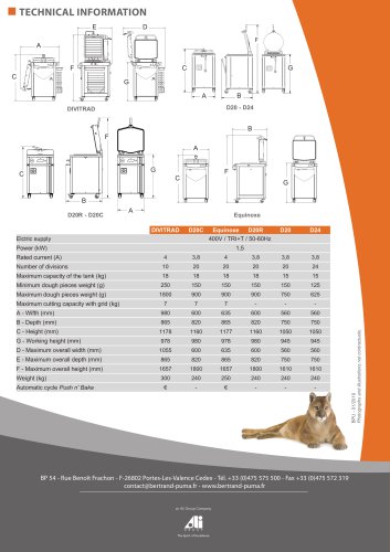 Hydraulic Dividers range