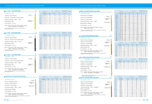 Silicone wire/silicone fiber glass wire