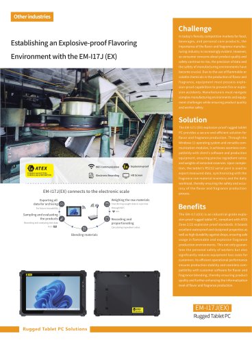 EM-I17J (EX) Establishing an Explosive-proof Flavor Manufacturing Environment with the 