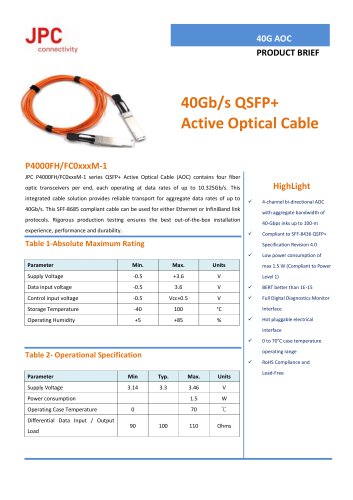 JPC Active optical cable 40G