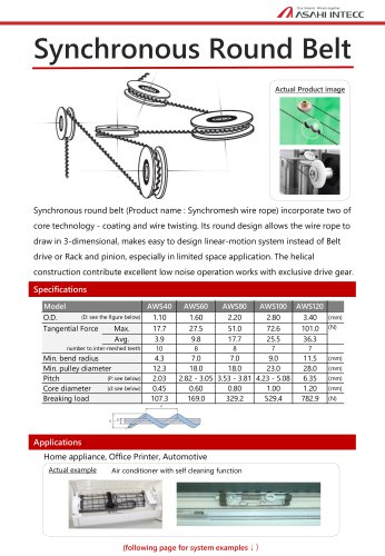 Synchronous round belt