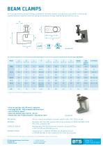 BEAM CLAMPS 2025