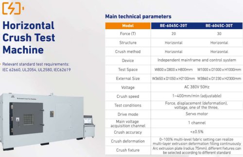 GDBELL Battery Horizontal Crush Test Machine