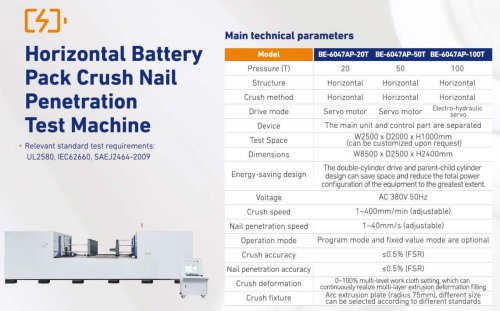 GDBELL Horizontal Battery Pack Crush Nail Penetration Test Machine
